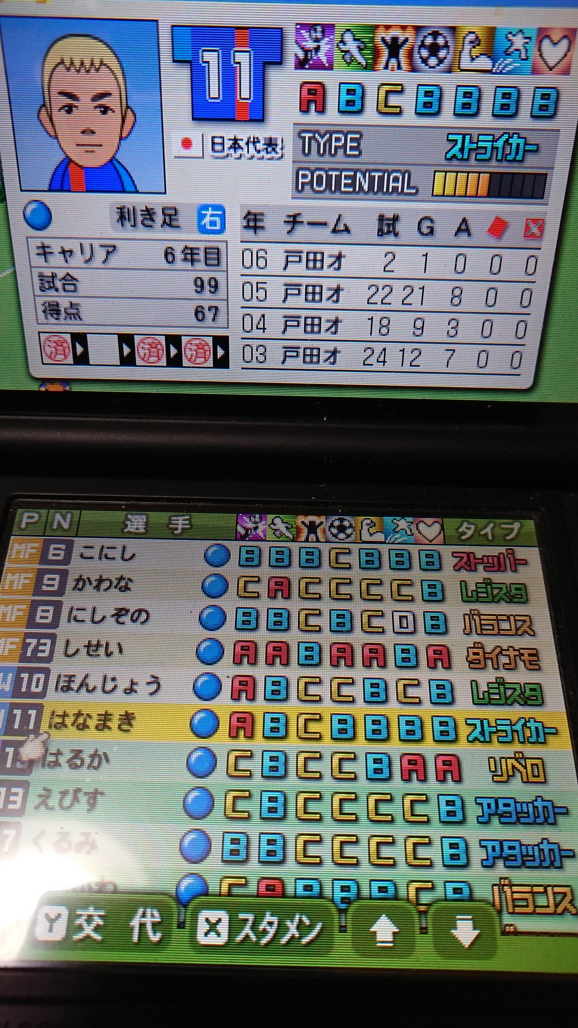 Uzivatel 司誠 未定 Na Twitteru カルチョビット やっとストライカーktkr T Co 09qu87ipfi Twitter