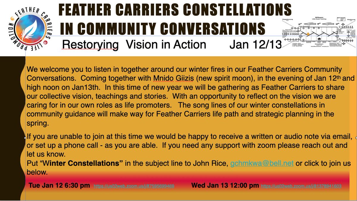 Feather Carriers (@feathercarriers) on Twitter photo 