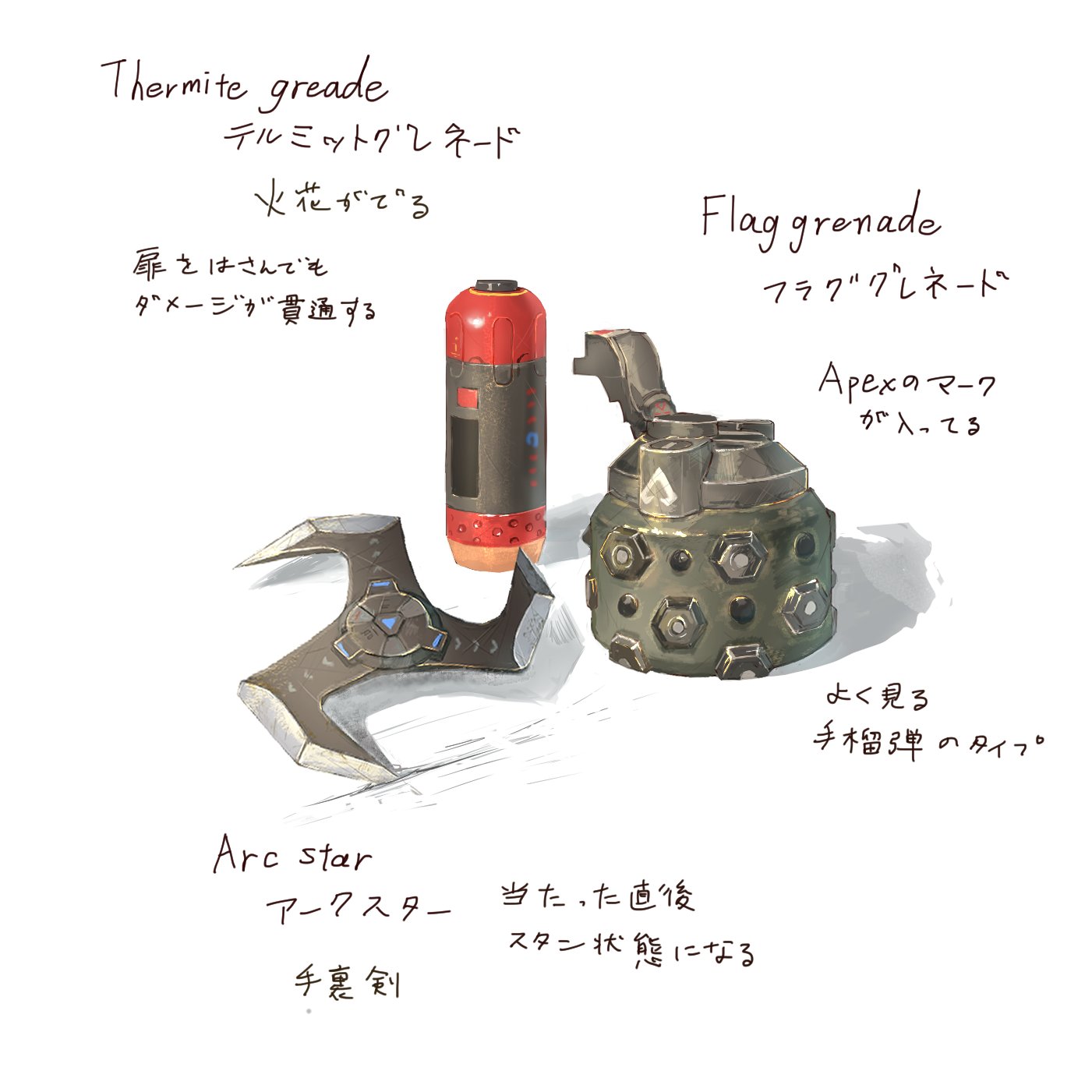 Standby ｽﾃﾝﾊﾞｲ Twitterissa グレネード 英語表記間違ってるかもしれん Apex Apexlegends Apexlegendsfanart T Co 0d9wfflxzv Twitter