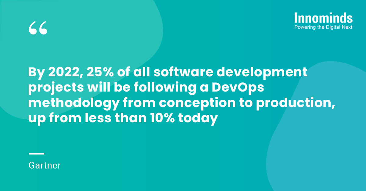 Innominds's tweet image. By the year 2022, 25% of software projects will be following a #DevOps methodology from conception to production. Understand your overall #DevOpsMaturity, improve operational efficiency &amp;amp; delivery speeds with Innominds DevOps maturity #assessment model: bit.ly/3nqmj0s