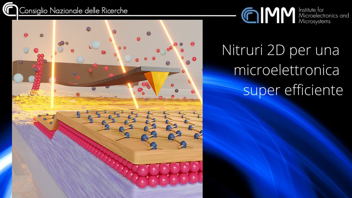CNRsocial_'s tweet photo. Nitruri 2D per una microelettronica super efficiente
La scoperta di nuove forme bidimensionali dei nitruri apre nuove prospettive per l’elettronica ultra-veloce e ad alta efficienza energetica. Uno studio pionieristico del #Cnr_Imm su #AdvancedMaterials👇
https://t.co/rF2Wq5VBJ6 https://t.co/AtYBYvhG12