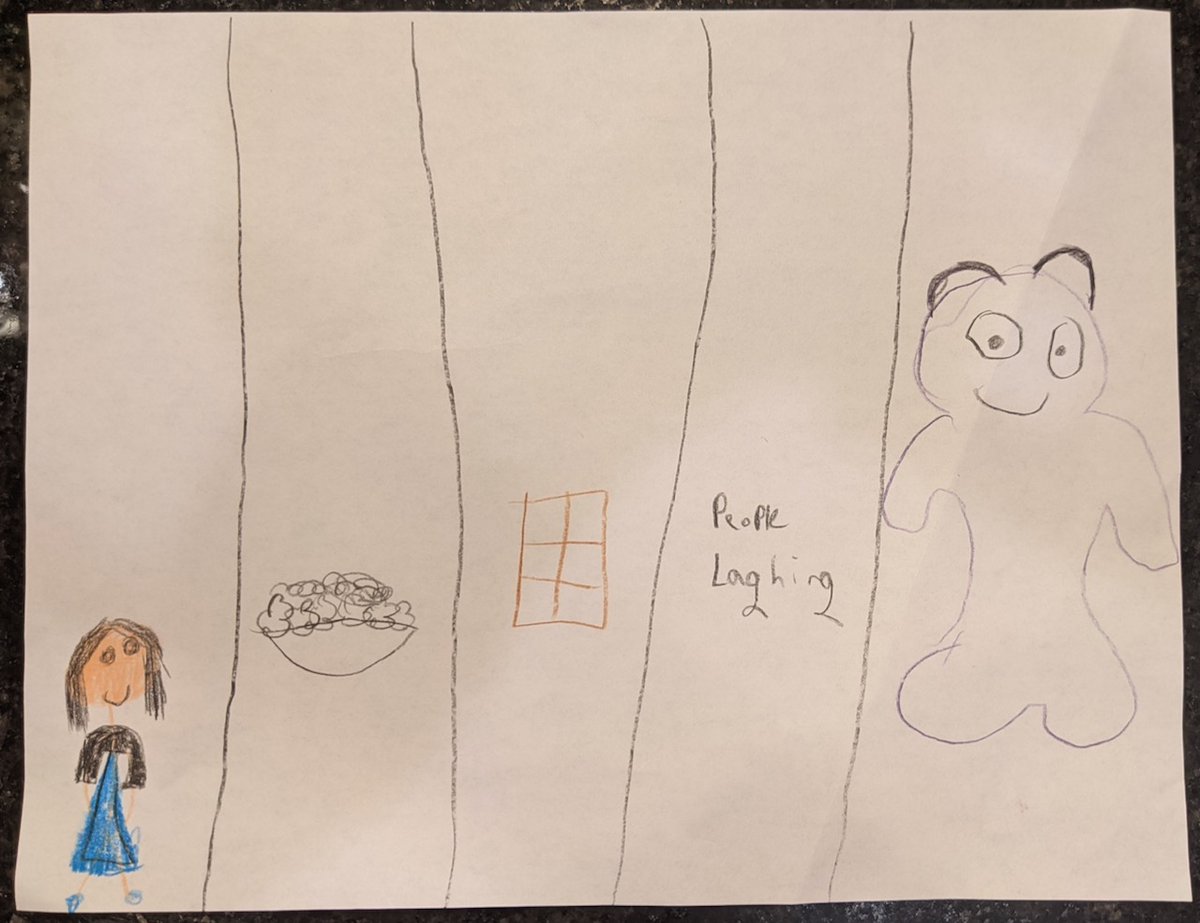 northchurchindy's tweet photo. We like how one of our young parishioners portrayed the kingdom of God as seen through her five senses. Her drawing shows someone smiling, the smell of popcorn, the taste of chocolate, the sound of people laughing, and the feel of her favorite stuffed animal. #UMChurch #UMWomen https://t.co/48hUb85jyM
