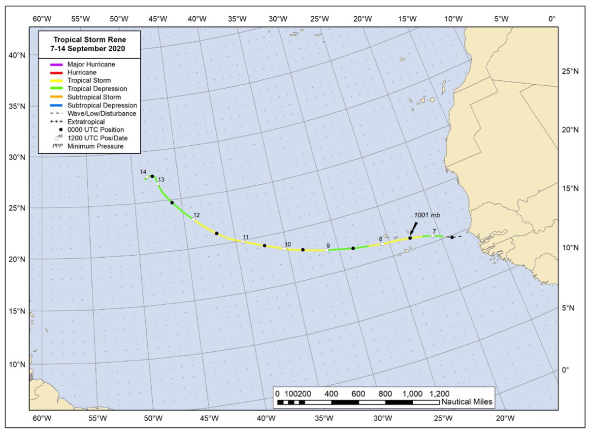 The Tropical Cyclone Report for Tropical Storm #Rene (September 7-14, 2020) has been posted on the NHC website:

nhc.noaa.gov/data/tcr/AL182…