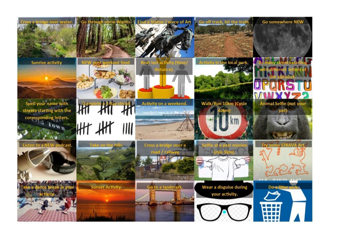 Goodgym Poole Bingo Challenge for January! #KeepRunning #challenge #goodgym