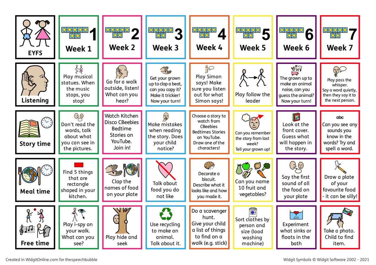 thespeechbubble's tweet photo. Our Lockdown Play Challenges are great for children who thrive from learning through play. https://t.co/gTcaDyhBcK