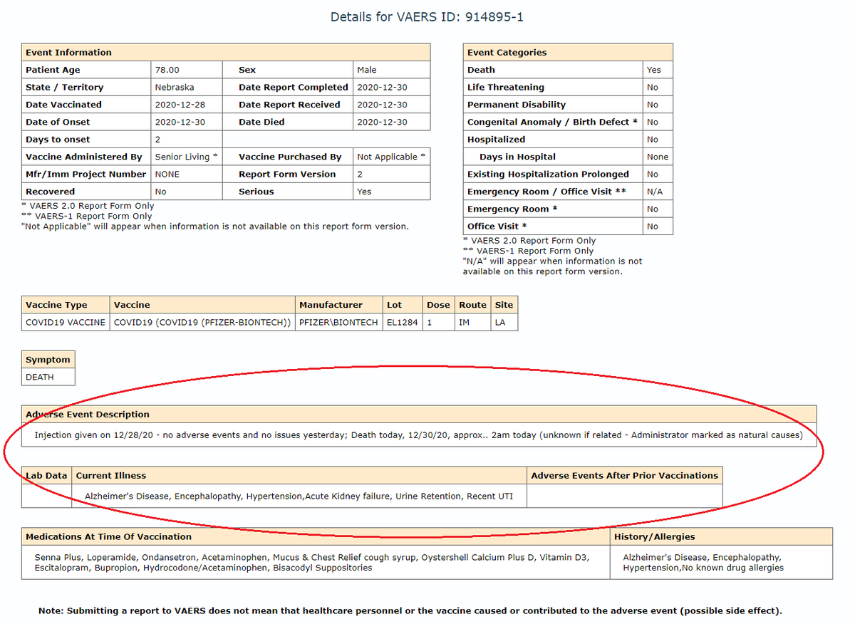 Re: reports of people dying after COVID vaccination ...It's worth looking into the details.