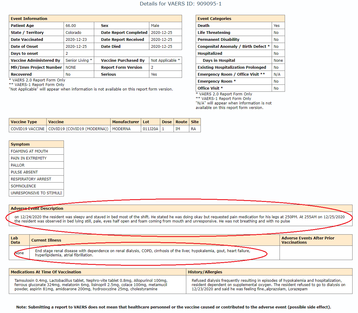 Re: reports of people dying after COVID vaccination ...It's worth looking into the details.