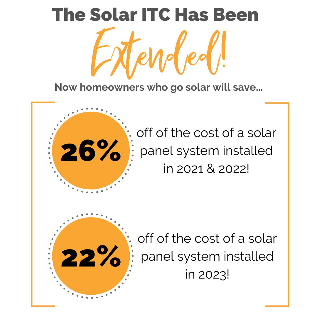 American Sentry Solar tweet media