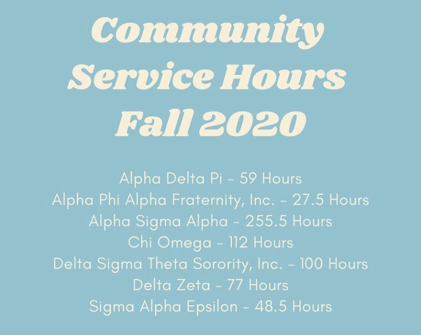 le_dst's tweet photo. Shoutout to the LEgendary ladies of Lambda Epsilon for 3 consecutive semesters of holding one of the highest GPAs along with completing 100 hours of service for the Fall 2020 semester! 
Sisterhood, scholarship, and service📚📌🔺 https://t.co/gEOc99a2dO