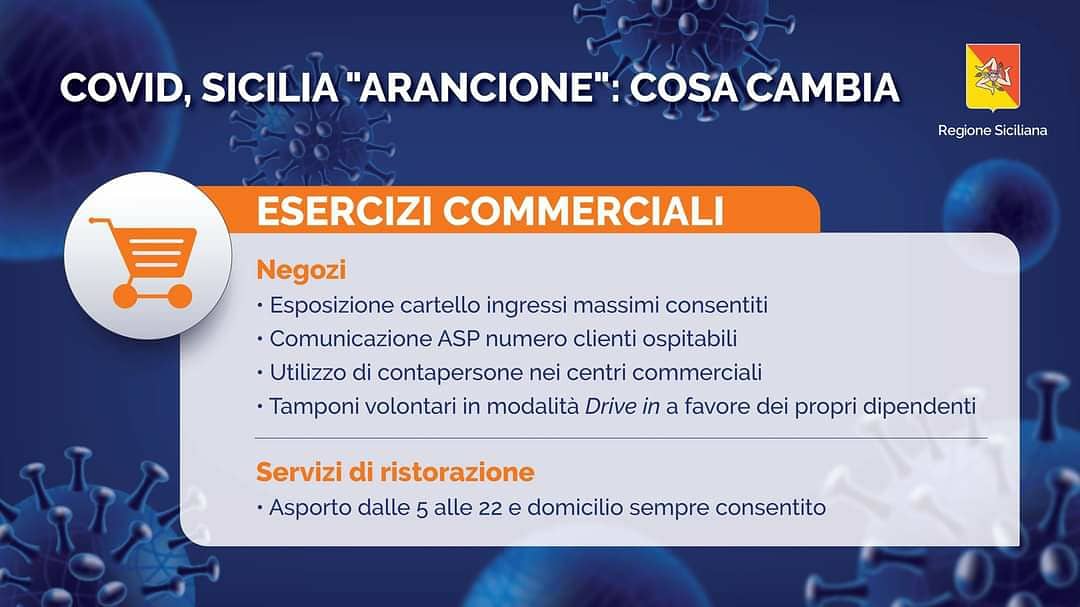 italiasindaco's tweet photo. #StopAlContagio, NUOVA ORDINANZA DEL PRESIDENTE DELLA REGIONE SICILIANA
#Sicilia Arancione 🟠 https://t.co/4PmTMr1Ojp