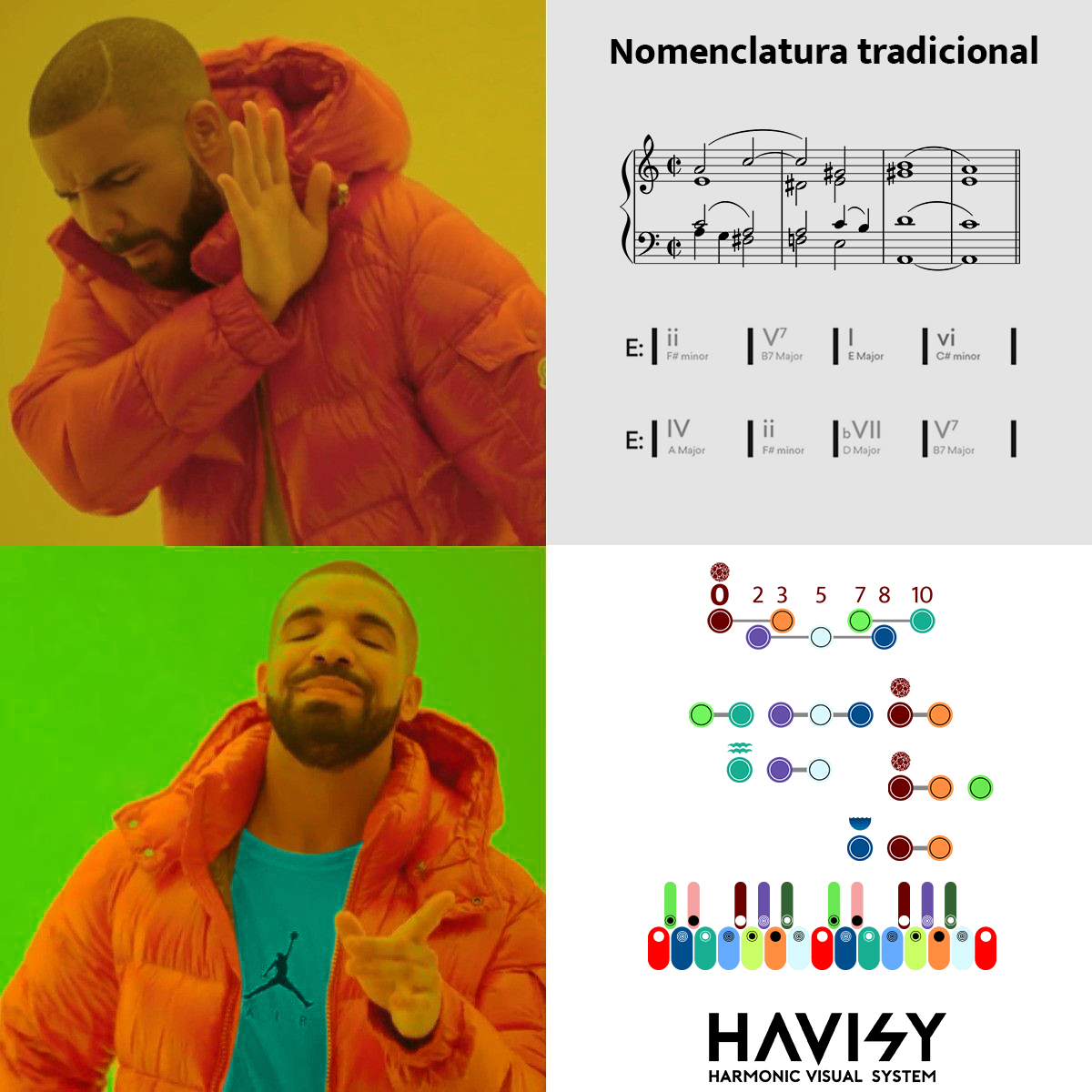havisy_rgb's tweet photo. Be like Drake
🔥Drake is on fire (major)🔥
https://t.co/e2ViCxfliv ❤️💚💙
#havisy #harmonicvisualsystem #harmony #music #sheetmusic #musicproduction #drake #memes #musicnotes #onfire #soil #berry #fire #ice #leaf #sea #river https://t.co/aMAhIuNjQF