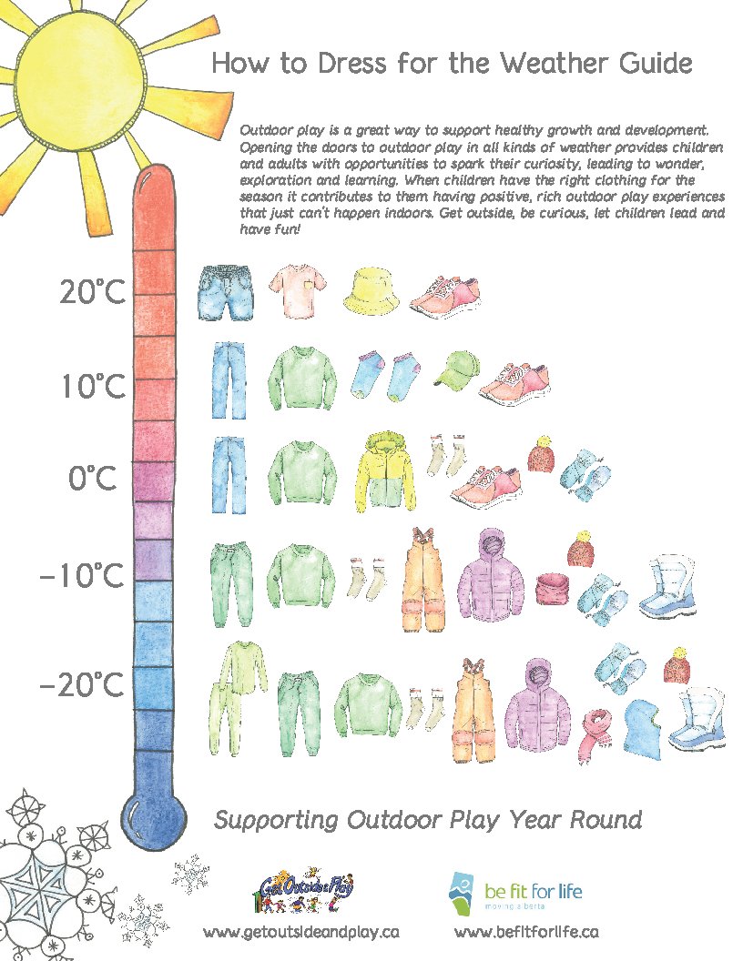 Live Active tweet media