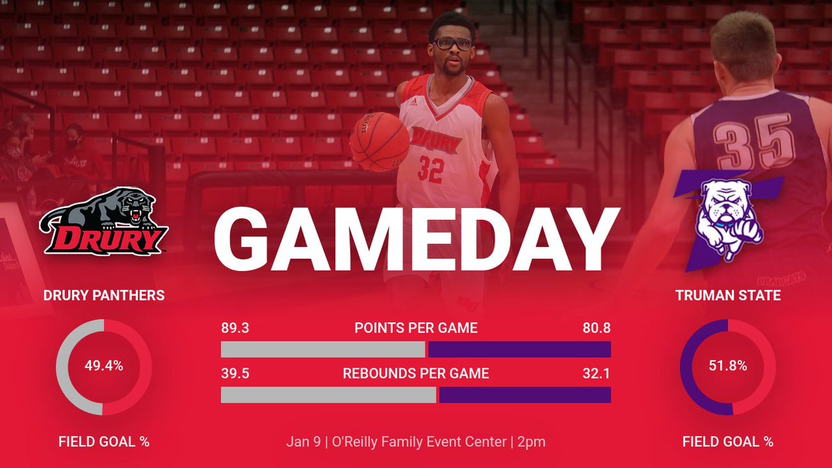 drurypanthers's tweet photo. Tomorrow is gameday for the Panthers! @DruryMBB will host Truman State at 2pm. Catch the action LIVE on the GLVC Sports Network and JOCK 96.9FM/99.9FM/1060AM. 

📺: https://t.co/rCRyzOEy6t
📻: https://t.co/Ptj5zsCSA9
📈: https://t.co/Ao8qf5eEl9 https://t.co/oFgXTMhoNk