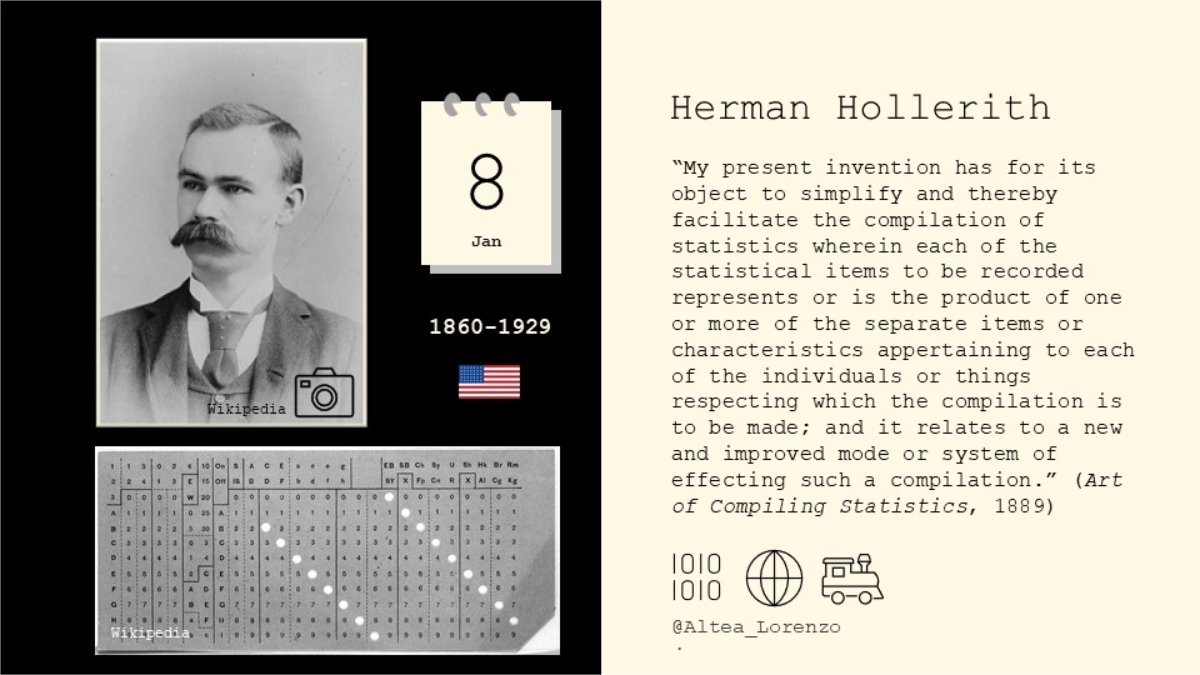 Description by Herman Hollerith of the Electric Tabulated System
