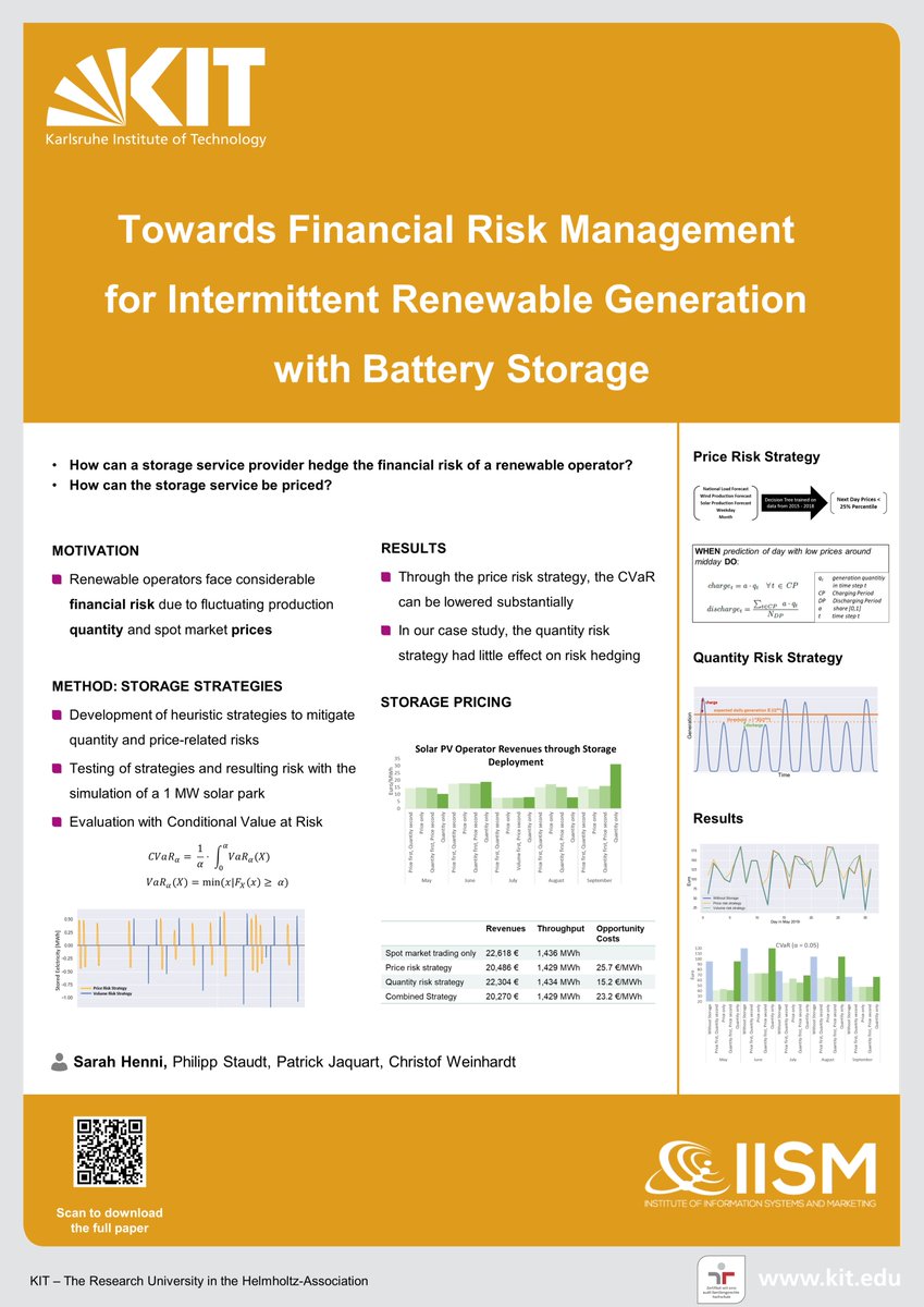 Yesterday was the last day of a successful #HICSS 2021 where we presented three papers: <a href="/ener_SHE/">Sarah Henni</a> introduced heuristic strategies to hedge the financial risk of a renewable operator using storage. Find out more here: scholarspace.manoa.hawaii.edu/handle/10125/7…