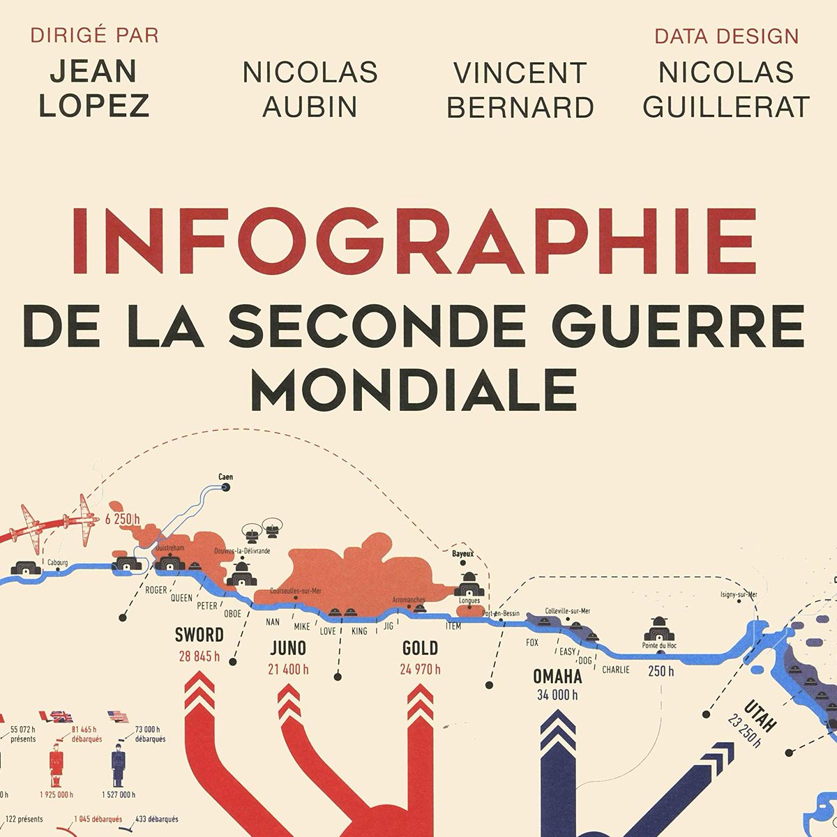 CESMMarine's tweet photo. [#VendrediLecture📚] "Infographie de la Seconde Guerre mondiale", par Jean Lopez, Nicolas Aubin, Vincent Bernard, Nicolas Guilllerat, aux @EditionsPerrin.

L’ensemble du conflit est exposé à la fois clairement et de manière originale grâce à la technique de l'#infographie. https://t.co/ZU2IPEbQ8Y