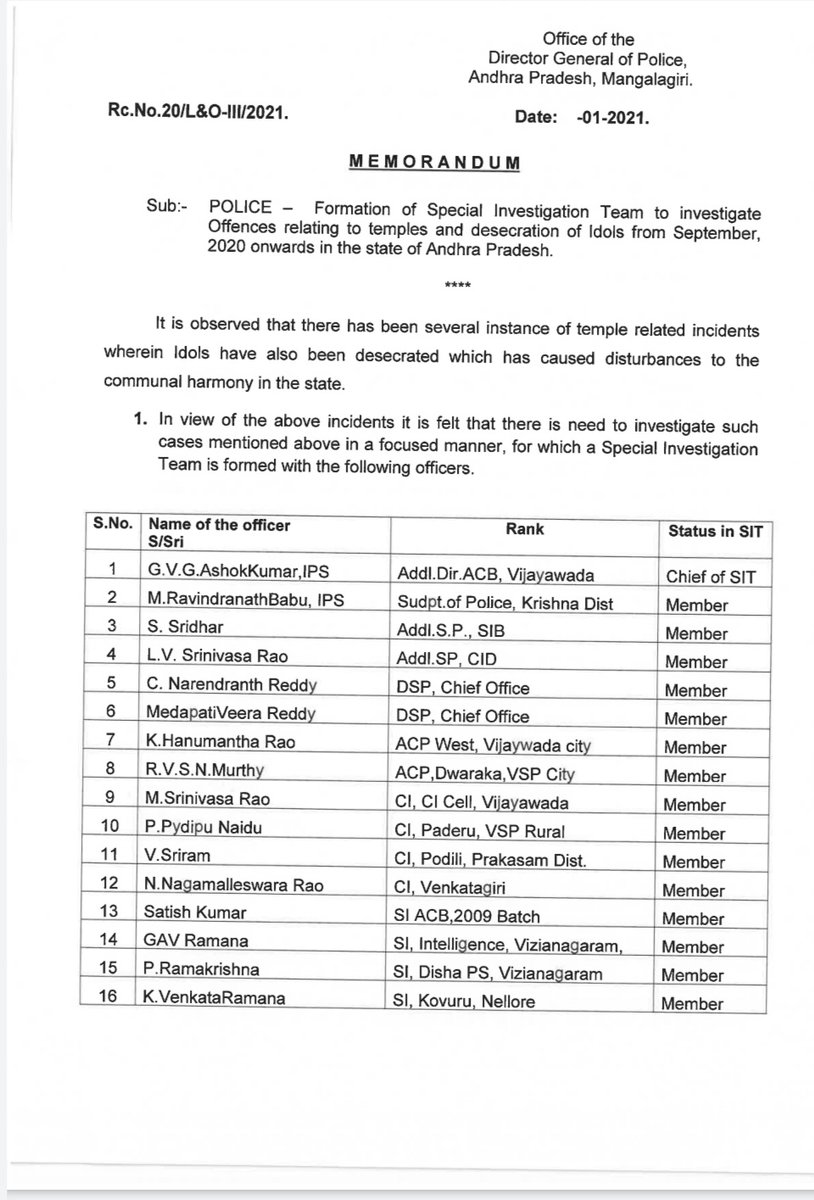 PavanJourno's tweet photo. A 16-member Special Investigation Team (SIT) has been formed to probe into the #TempleAttackInAndhra since Sept 2020.
#AndhraPradesh https://t.co/dOoVBcistL