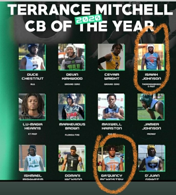 LexRayner's tweet photo. Two dbs same secondary up for the award  not to mention @757EliteDB  @TayonHolloway  #YourCoachBeLying #DBU #Bredlife https://t.co/6NZEZlYysi