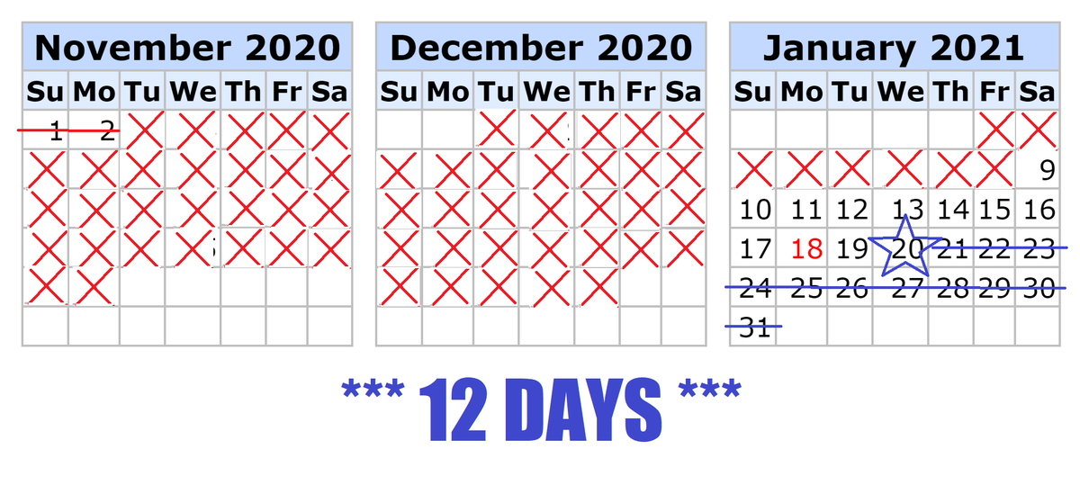 chrisavis's tweet photo. @realDonaldTrump You don't need to be there because you aren't needed.  period.

#GTFO 

12 DAYS, BITCH! https://t.co/bCV64MA2GC