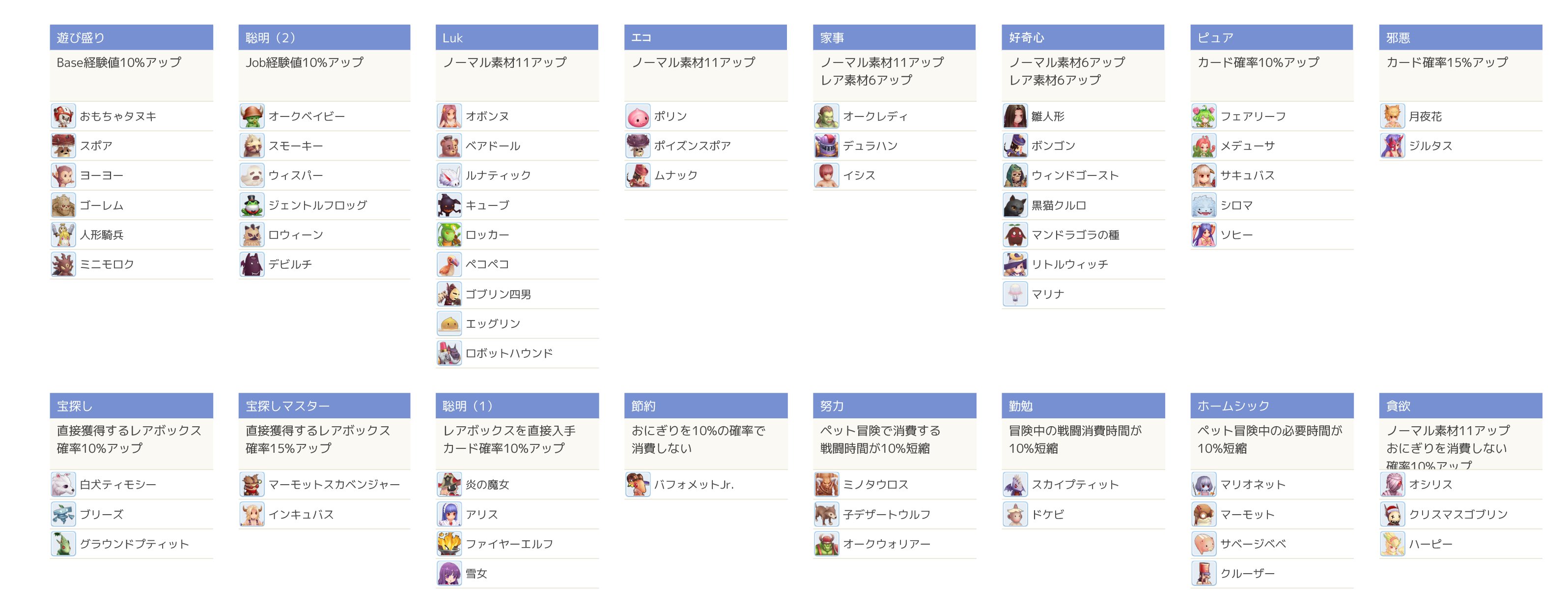 にょこ G9dpvmlhvet5ott Twitter