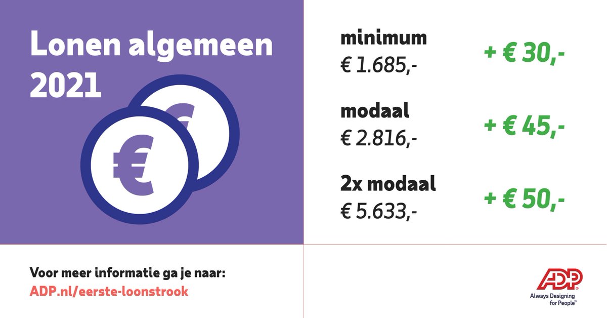 IvoryWinter1's tweet photo. Eerste week van januari? Ook dit jaar presenteren wij de eerste loonstrook van 2021. Hoger nettoloon door lagere belasting in 2021 #eersteloonstrook2021 #ADP https://t.co/amuQwvztNj https://t.co/NCd8lhMxRo