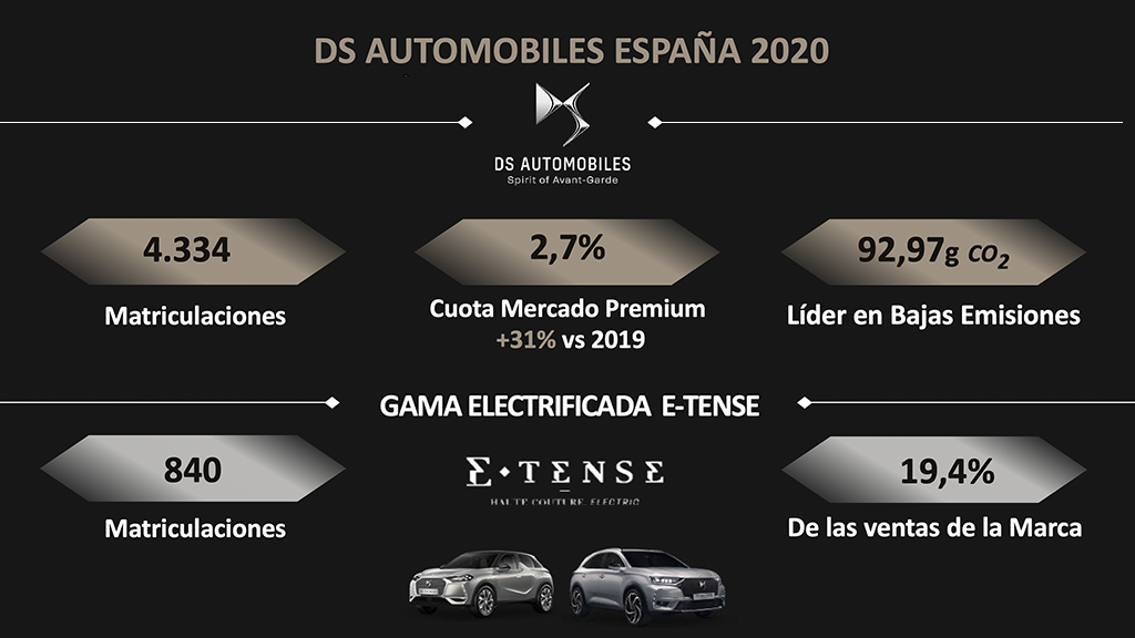 DS España tweet media