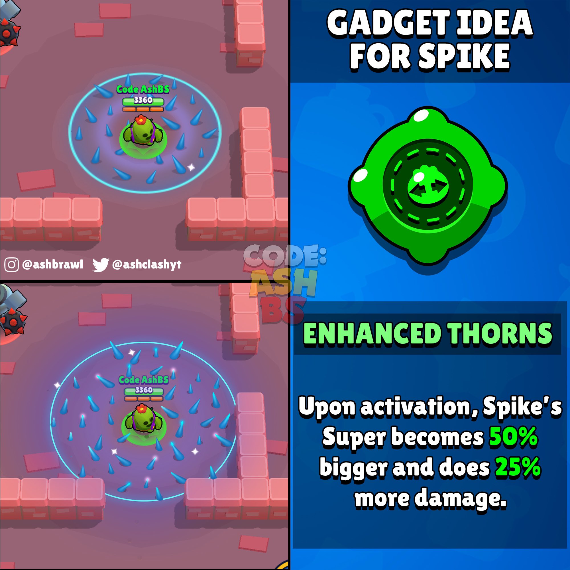 Code: AshBS on X: My idea for a new Gadget for Spike! When activating it,  the size of his Super increases and also deals 25% more damage (700 instead  of 560). You