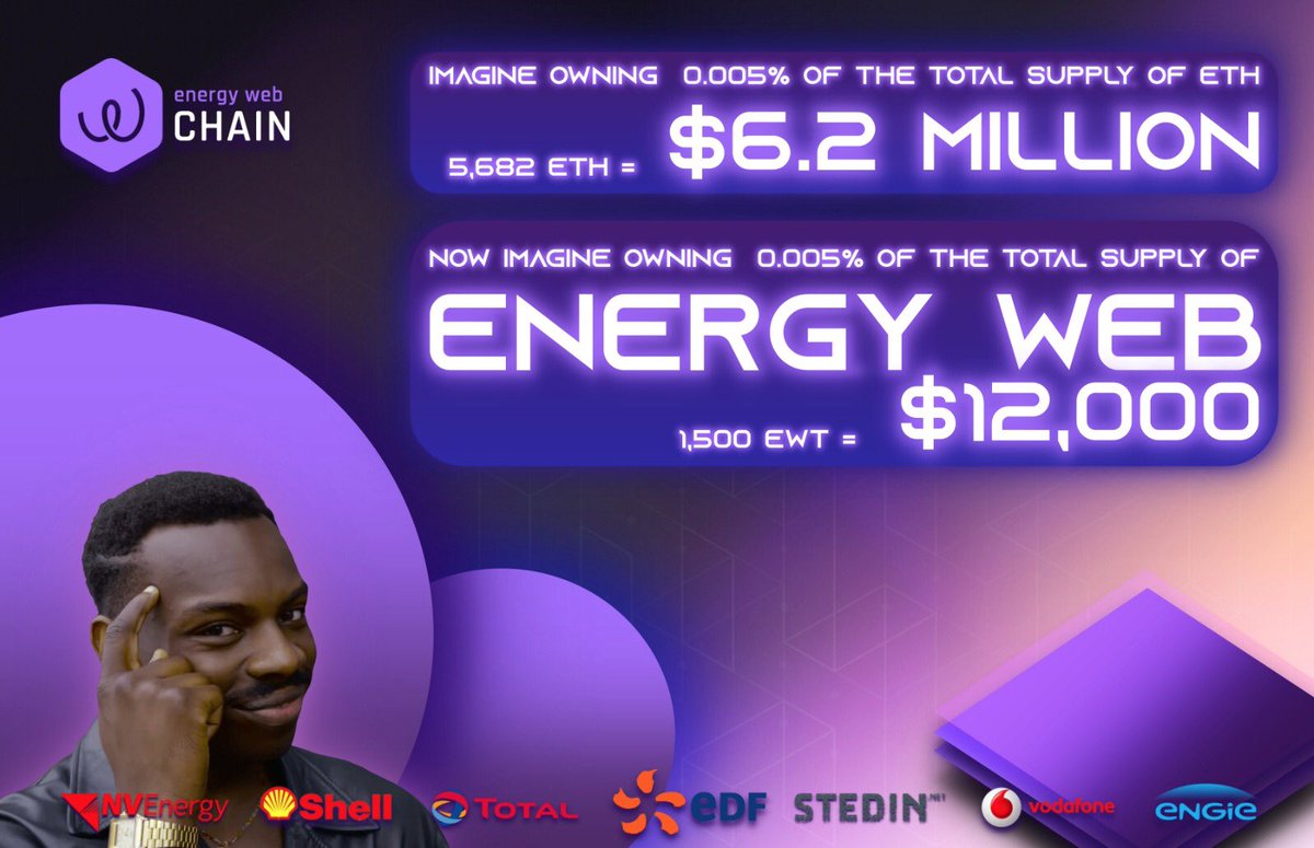 3. Picture this, thousands of applications being built on multiple parachains that the Energy Web Chain will own, equivalent to hundreds of millions of transactions running through the EW chain as the top enterprise grade blockchain for the entire energy industry!  $ewt 