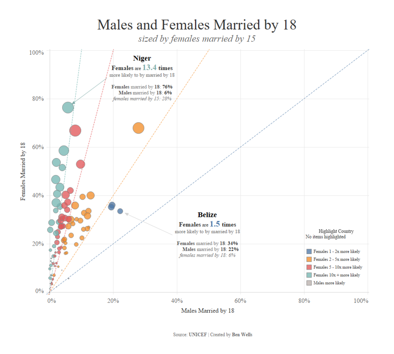 Ben Wells tweet media