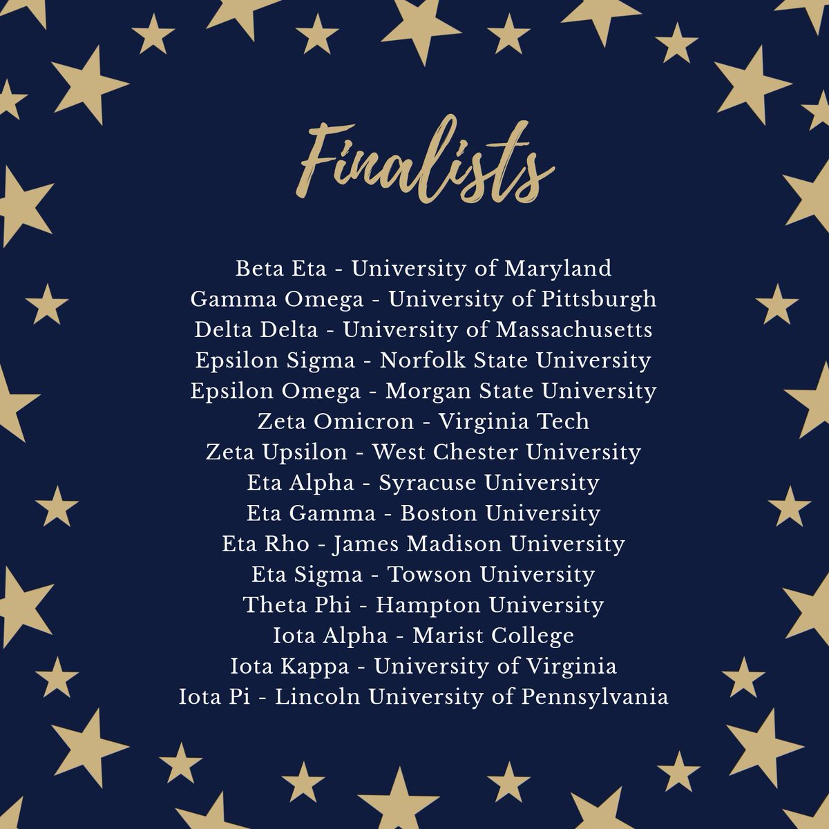 Congrats to our Counselor's Award finalists! All finalist chapters have been emailed with information on presentations, and details can be found on our Instagram and Facebook pages. Please email chapter submissions to nedcounselor@tbsigma.org by March 1 @ 11:59 p.m.