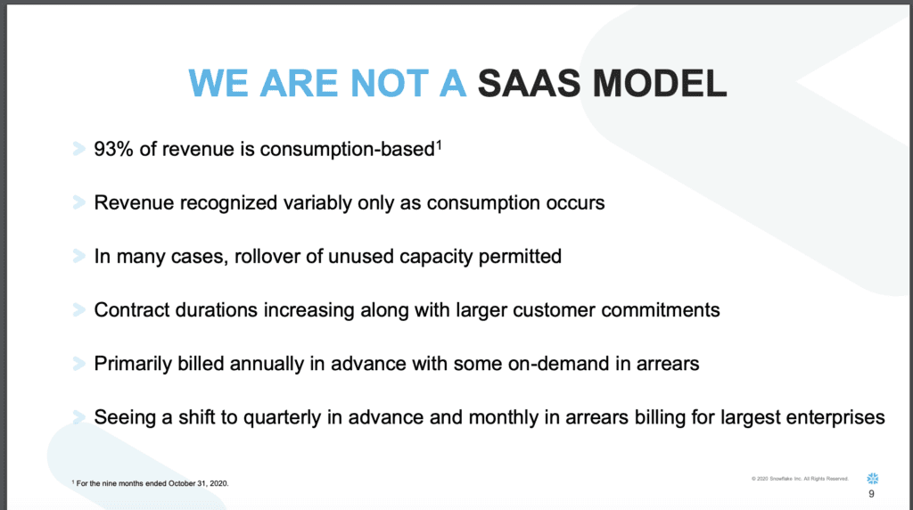 #1. #93% of Snowflake’s revenue is consumption-basedWe’ve seen New Relic move back toward consumption pricing, and even Shopify's revenue is mostly transactional. If your customers want to buy in a consumptive vs. subscription fashion … let them