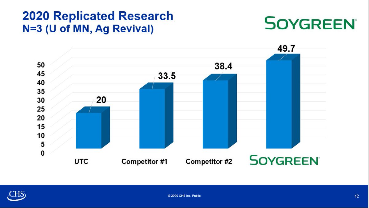 Steve  Carlsen tweet media