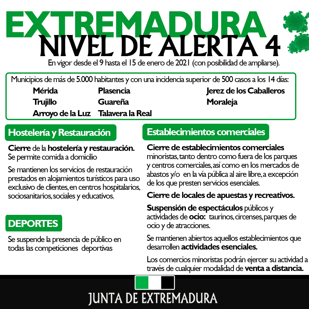 Junta_Ex's tweet photo. ⏩ Mérida, Plasencia, Jerez, Trujillo, Moraleja, Guareña, Talavera y Arroyo de la Luz superan los 500 casos de #Incidencia:

❌Cierre hostelería
❌Cierre de comercios, excepto esenciales

↪ Se suspende la presencia de público en competiciones deportivas

📅Vigencia: 7 días https://t.co/YwA33WUVbL