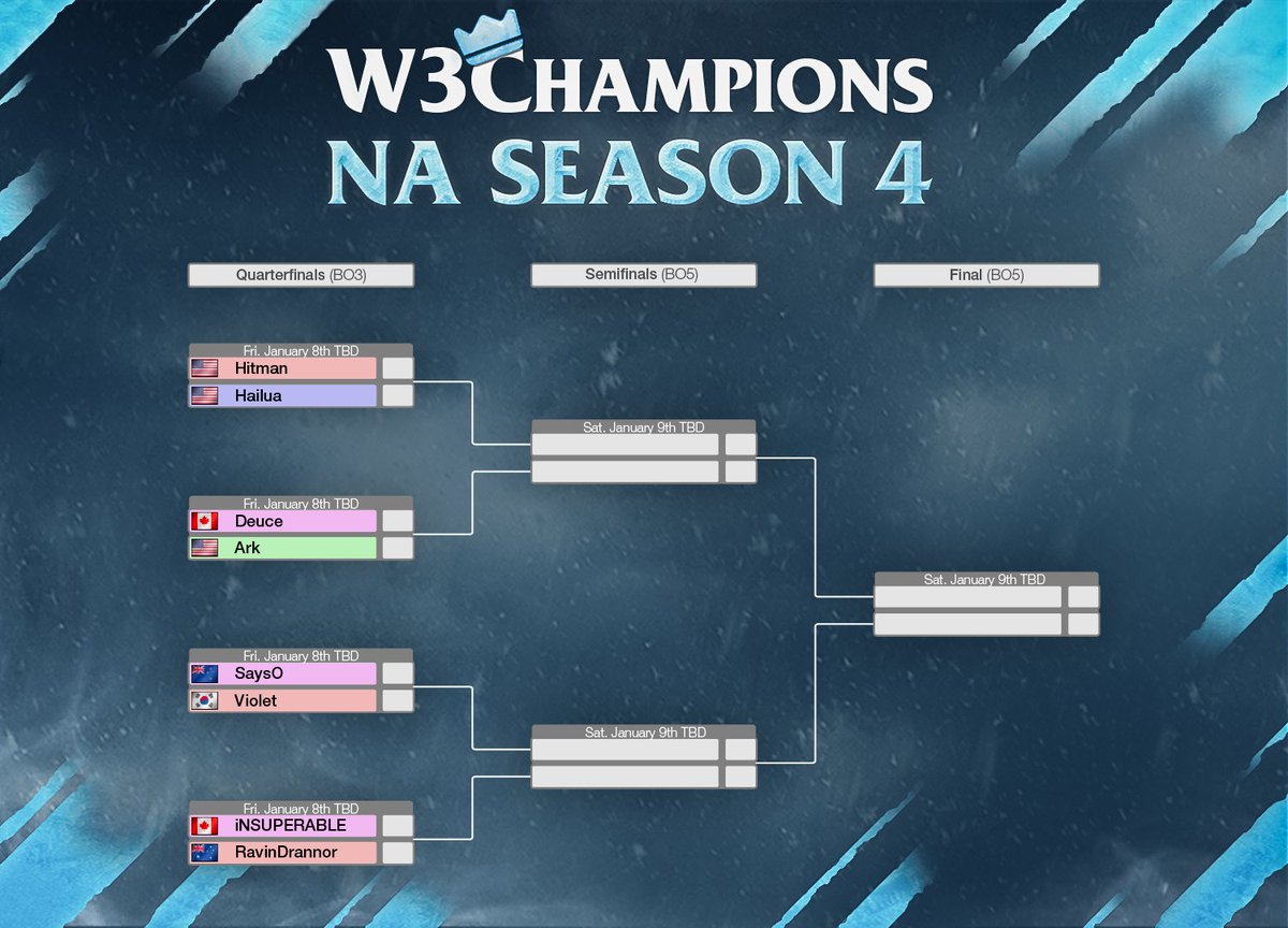 Back2Warcraft's tweet photo. We're 7 hours away from @W3ChampionsTeam America Finals at https://t.co/HzSKHCljmA

Witness the Quarterfinals, cast by Bidoux &amp; Carson:

🇺🇸 Hitman vs. Hailua 🇺🇸
🇨🇦 Deuce vs. Ark 🇺🇸
🇳🇿 SaysO vs. viOlet 🇰🇷
🇨🇦 iNSUPERABLE vs. RavinDrannor 🇳🇿 https://t.co/siIwj8deyz