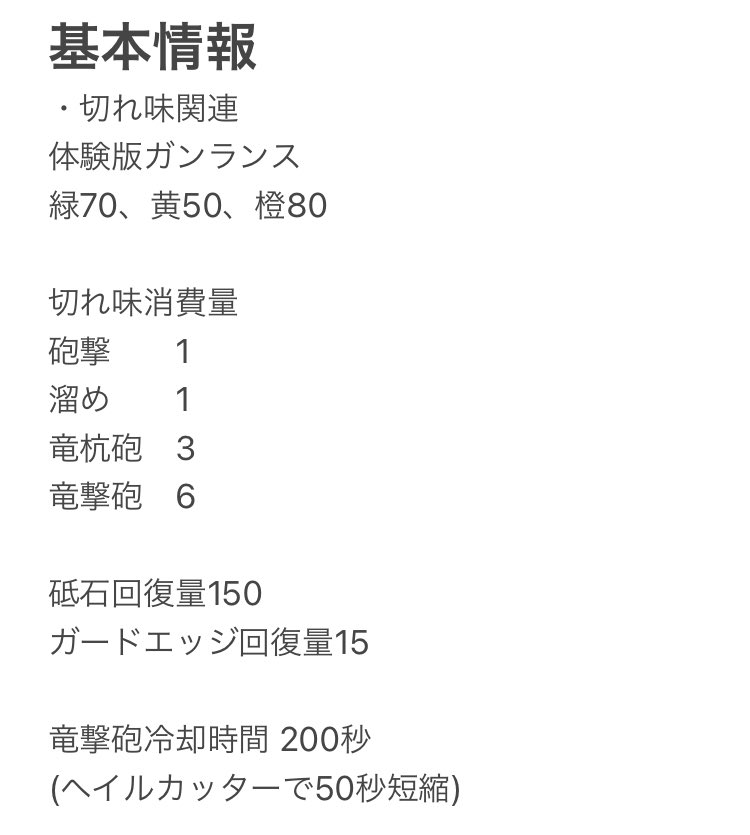 黒キュア 月刊ガンランス とりあえずわかったところまで ガンランス検証ライズ版 T Co Xoxa45ks3g Twitter 黒キュア 月刊ガンランス とりあえずわかったところまで ガンランス検証ライズ版 T Co Xoxa45ks3g Twitter