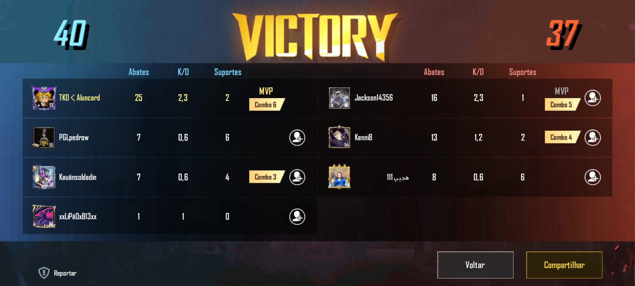 TKO Gaming 🇧🇷 (TKOGamingOf) / Twitter