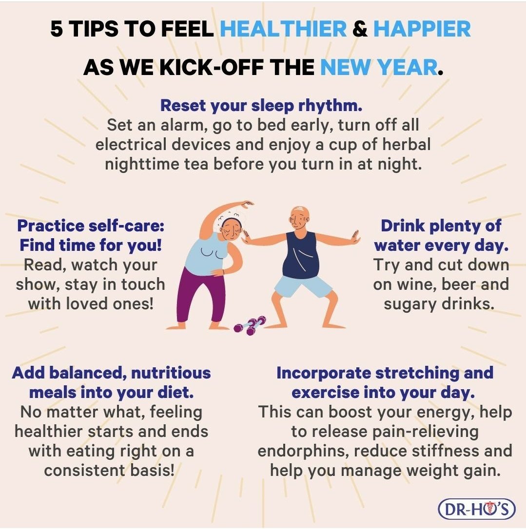 A few tips that can help you feel mentally and physically refreshed to start this new year. How are you keeping well in 2021?