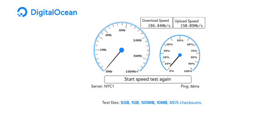 MarkTaha's tweet photo. @digitalocean @mayurisonline I just ran your speedtest on NYC, SFO and TOR and none broke 1Gbps... am I missing something? These number are very low! https://t.co/JYQXci47JO