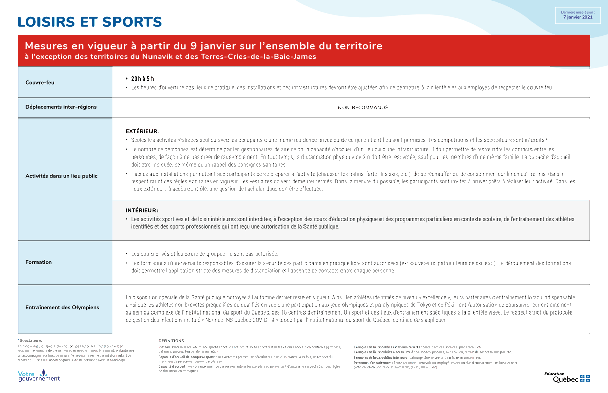 ESOutaouais's tweet photo. Voici les dernières mesures annoncées du Gouvernement du Québec concernant le sport! #soisathlete 
https://t.co/By30tJKlBt https://t.co/lsyf4dotZJ