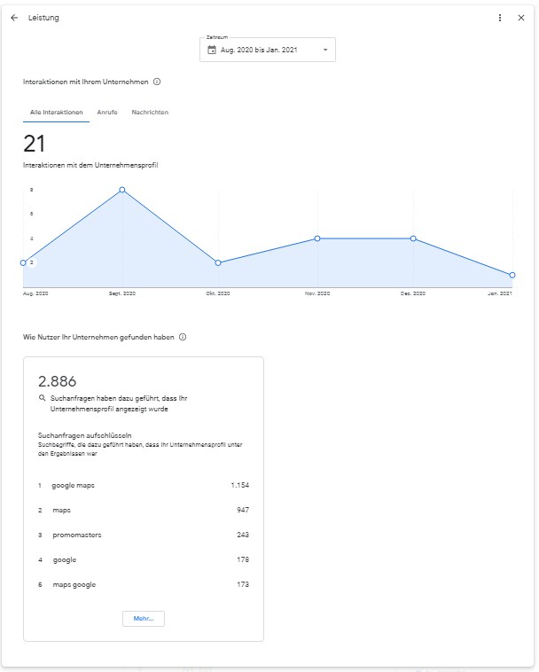 promomasters's tweet image. NEU: Google My Business zeigt die neuen LEISTUNGSDATEN an. Das sind beispielsweise genauere Informationen zu den Keywords. Und wird laufend erweitert. #PromoMasters #localseomarketing