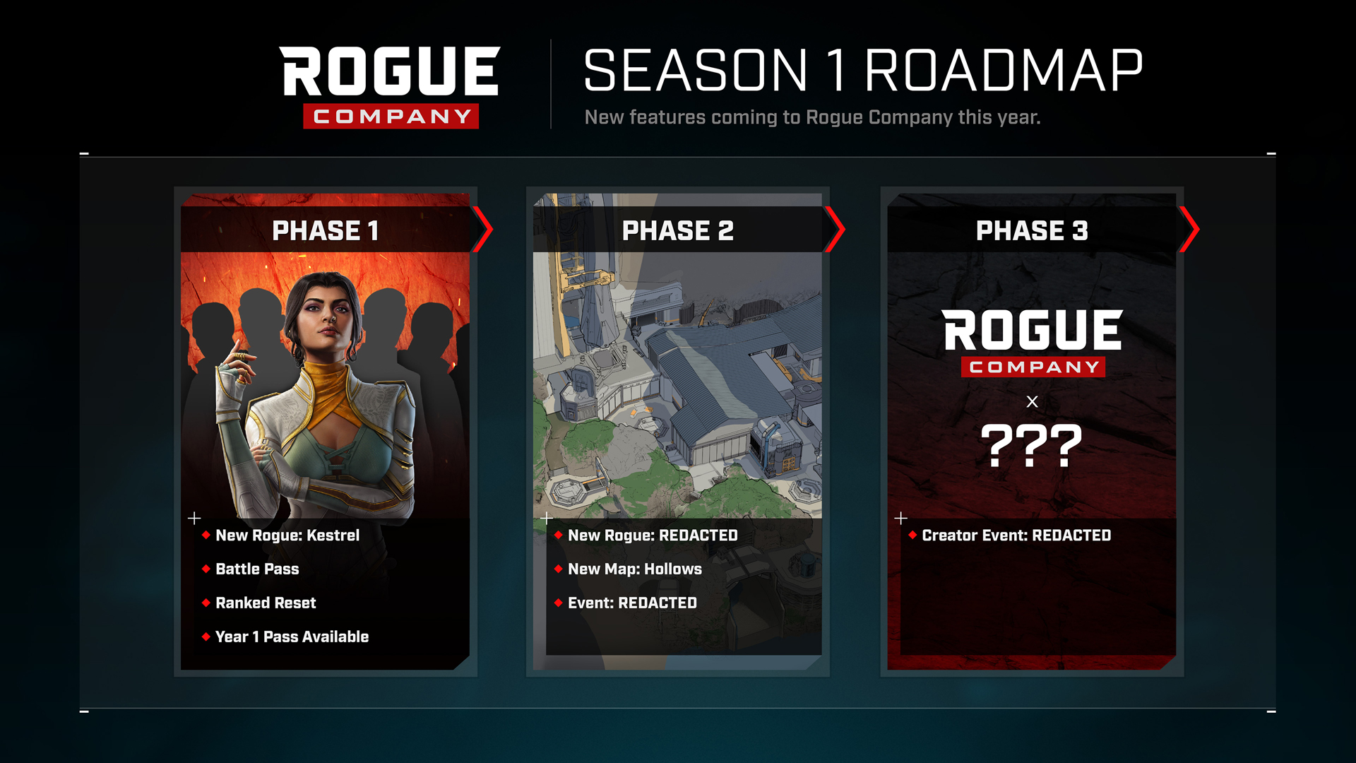 Rogue Company Launches Season One Today with New Battle Pass and New Rogue  - Xbox Wire