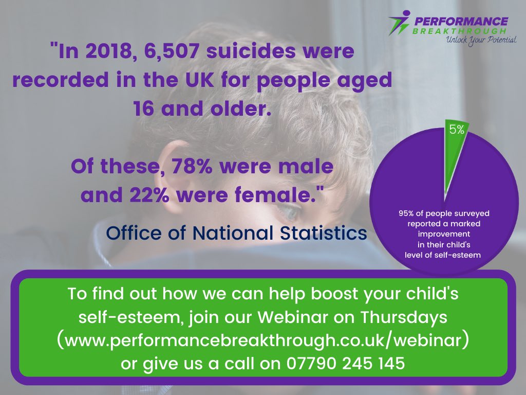 PerformanceBre1's tweet photo. To find out how we can help boost your child’s self-esteem, visit our website, https://t.co/0tAsmdn4i8 https://t.co/wsyy1MWpWH