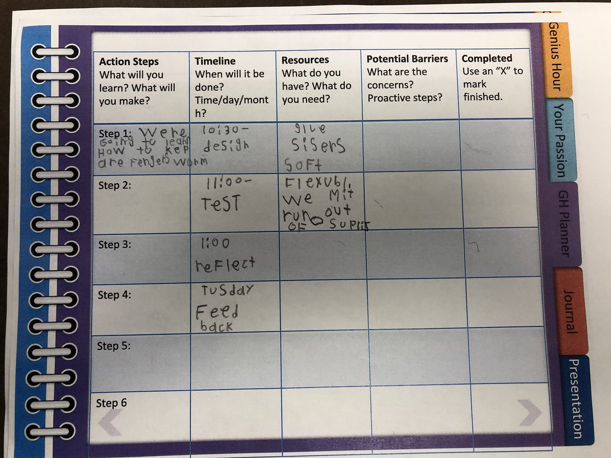 CVLittleLynx's tweet image. Second grade students are using the MakerSpace to create a way to keep fingers warm. This creation is a part of their How the World Works Unit of Inquiry. #cbcsd #cvpyp #howtheworldworks #ibpyp