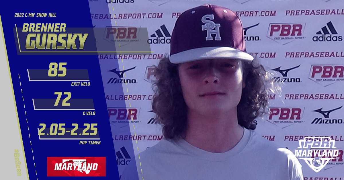 Prep Baseball Maryland (@prepbaseballmd) on Twitter photo π Uncommitted Spotlight
2022 C/MIF Brenner Gursky <a href="/GurskyBrenner/">Brenner Gursky</a> of <a href="/SHHSEagles/">Snow Hill Eagles</a>
Quick, agile defender w/ a short, compact stroke at the dish.
Check out his full profile here π
π: zcu.io/i1Q1 π Uncommitted Spotlight
2022 C/MIF Brenner Gursky <a href="/GurskyBrenner/">Brenner Gursky</a> of <a href="/SHHSEagles/">Snow Hill Eagles</a>
Quick, agile defender w/ a short, compact stroke at the dish.
Check out his full profile here π
π: zcu.io/i1Q1