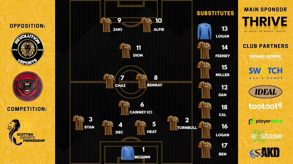 📄| The ‘Gers team news is in for tonight encounter with @eSportsRevVPG &amp; <a href="/RenakoFIFA/">Renako</a> as we look hit the ground running!

#BRFC