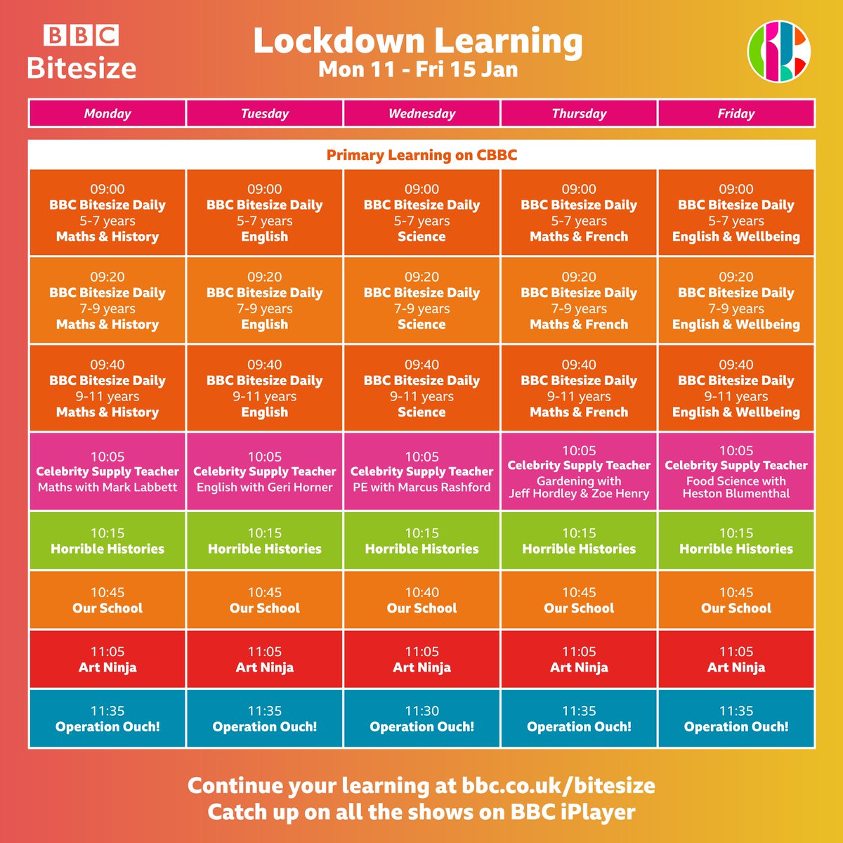 cbbc's tweet image. Here's your timetable for CBBC #lockdownlearning next week! A full 3 hours a day from 9am-12pm, Mon-Fri. 
You've got this folks! 💪📖📚
 @bbc @bbcbitesize @DoctorChrisVT @xandvt @Dr_Ronx