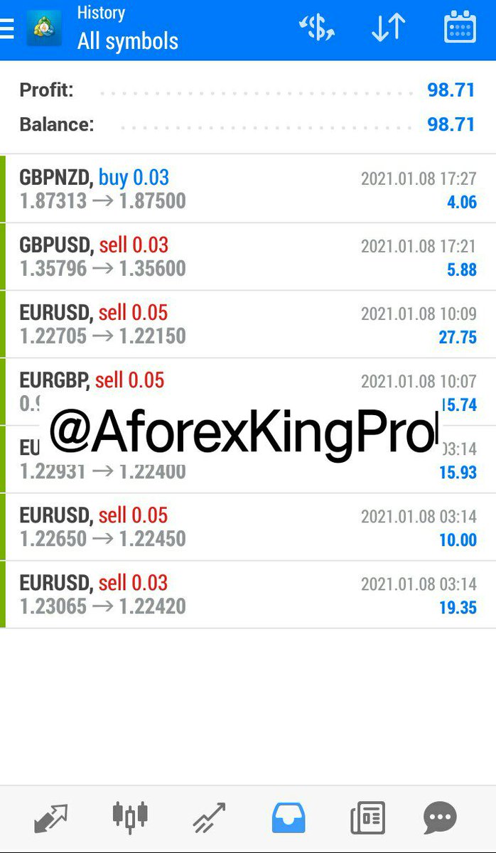 Aforexkingpro's tweet photo. #Bitcoin #Dxy #us30signals #uselection2020 #spx500 #nas100signals #Signals #forextips #ForexEA #forextraders #forexlifestyle #forexrobots #forexmillionaire #fbs #traders #billionaire #tradingforex #tradingaxis #easypips #magafx #moneymoneymoney #trending #top #suponsor https://t.co/ftt1pyHOUL