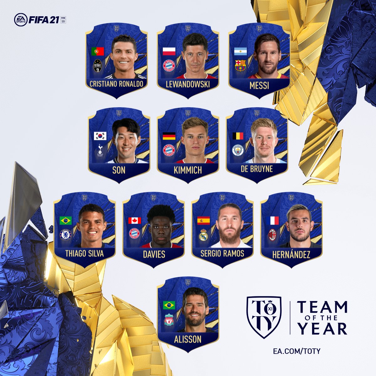 AkshayBavage's tweet photo. My team of the year @ChampionsLeague 
@EAFIFAMOBILE 
@EASPORTSFIFA https://t.co/fjEonfLmDx
