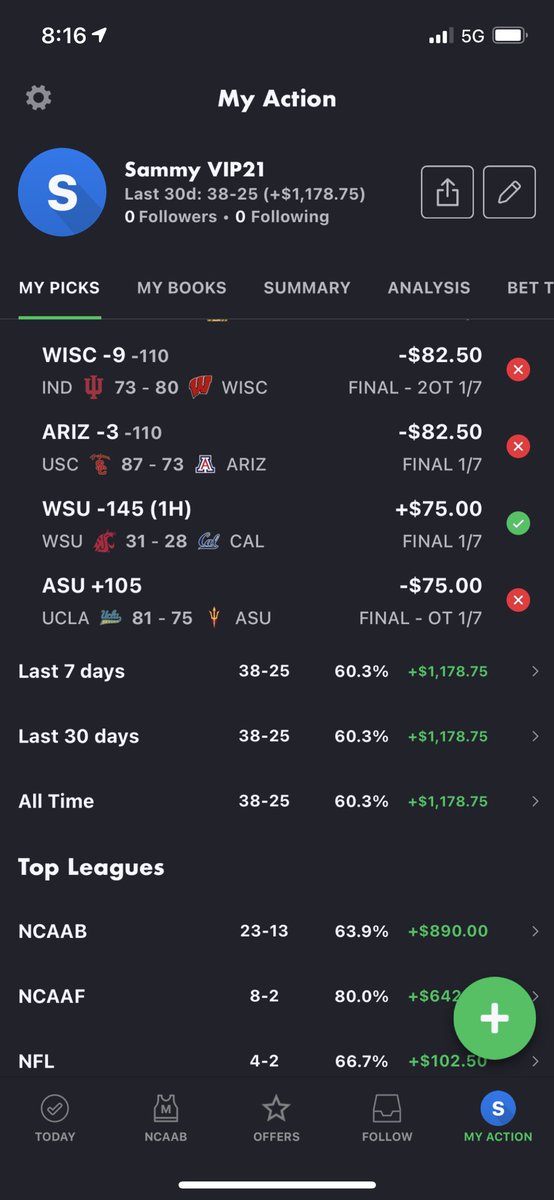 SammyRunsVegas's tweet image. another winning day for my team 💰💰💰 One time promo today (Friday promo) for plays for ALL OF 2021!!! Message me for details.. CBB is 24-13 +41u &amp;amp; no i dont play massive ML fav parlays
