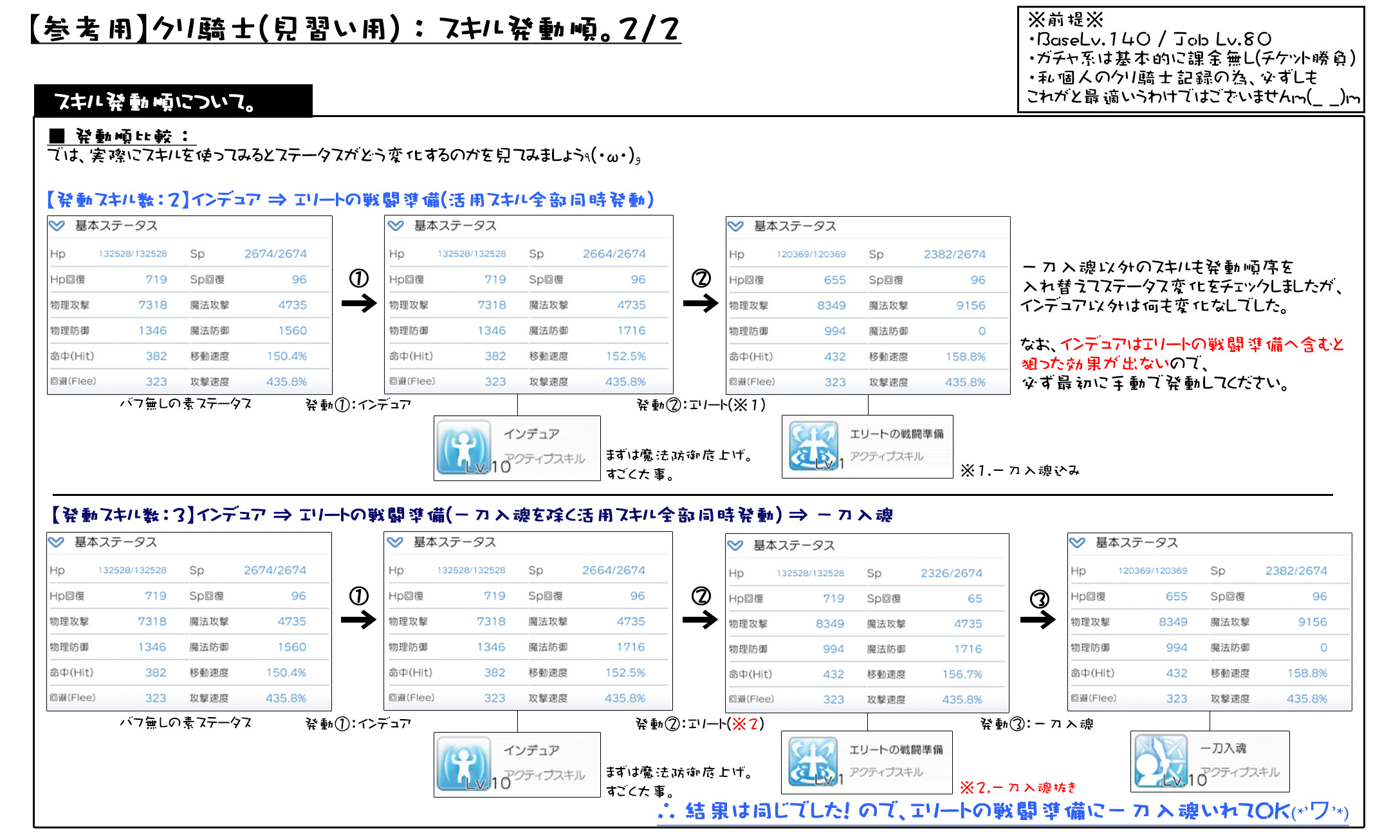 クリ騎士 Twitter Search Twitter